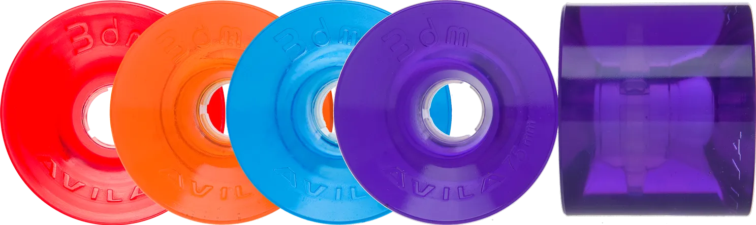 3DM - 75mm Avila