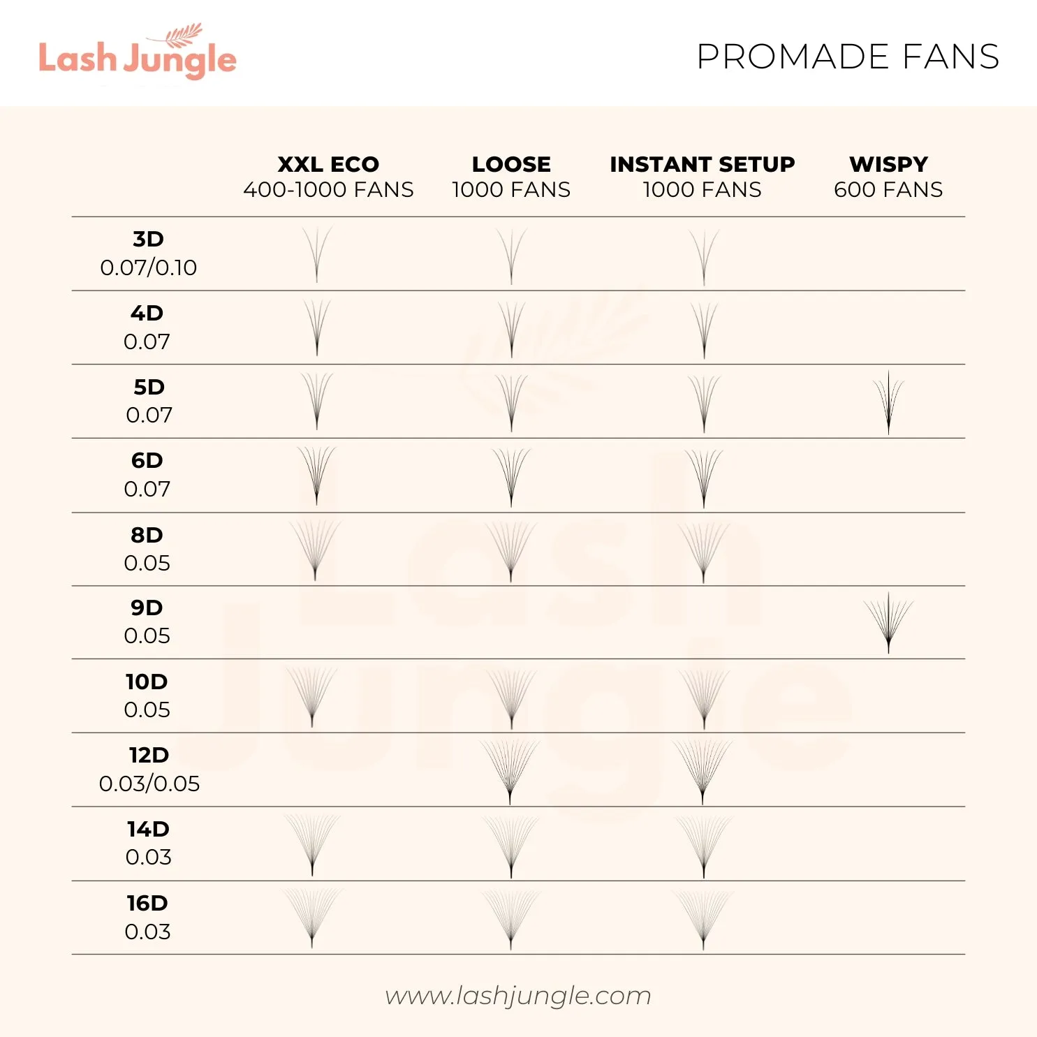6D Promade Fans - Instant Setup 1000 Fans