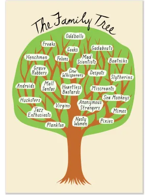846 Family Tree (Any Occasion Card, Birthday Card)