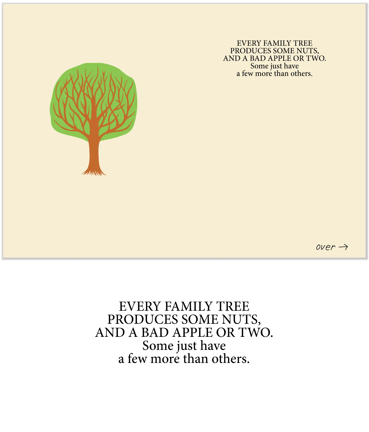 846 Family Tree (Any Occasion Card, Birthday Card)