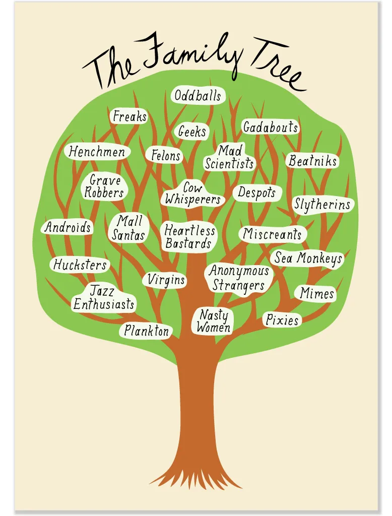 846 Family Tree (Any Occasion Card, Birthday Card)