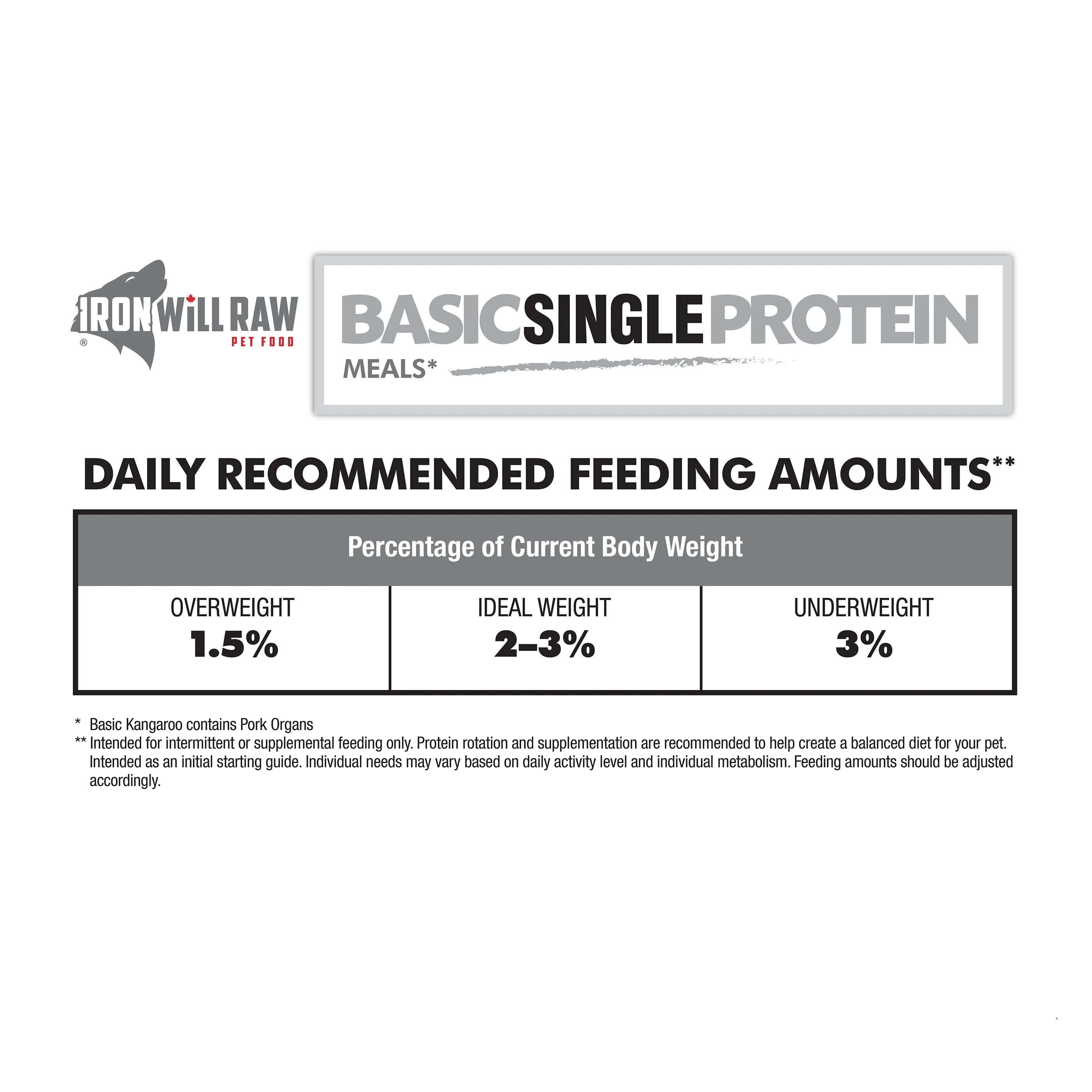 Basic Beef - 6 lb