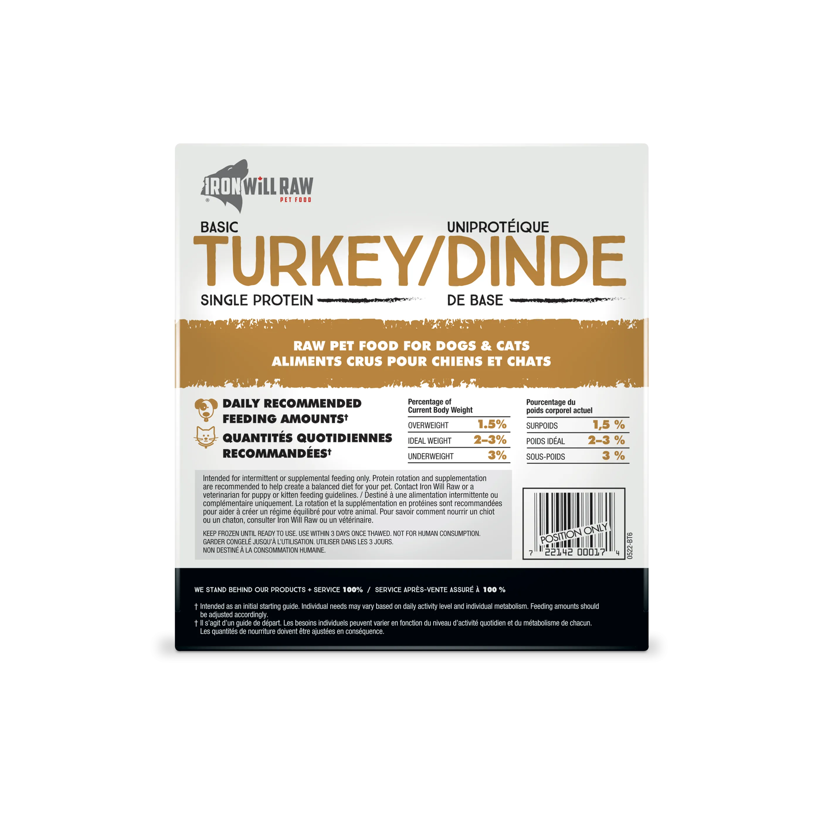 Basic Turkey - 6 lb