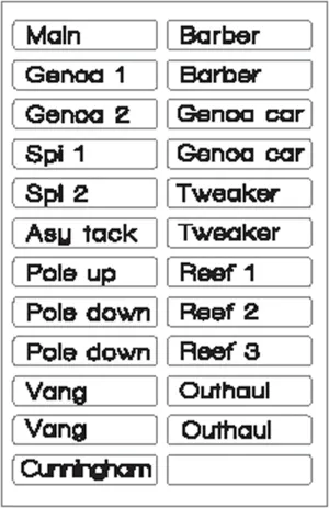 Boat Sticker - Clutch (S)