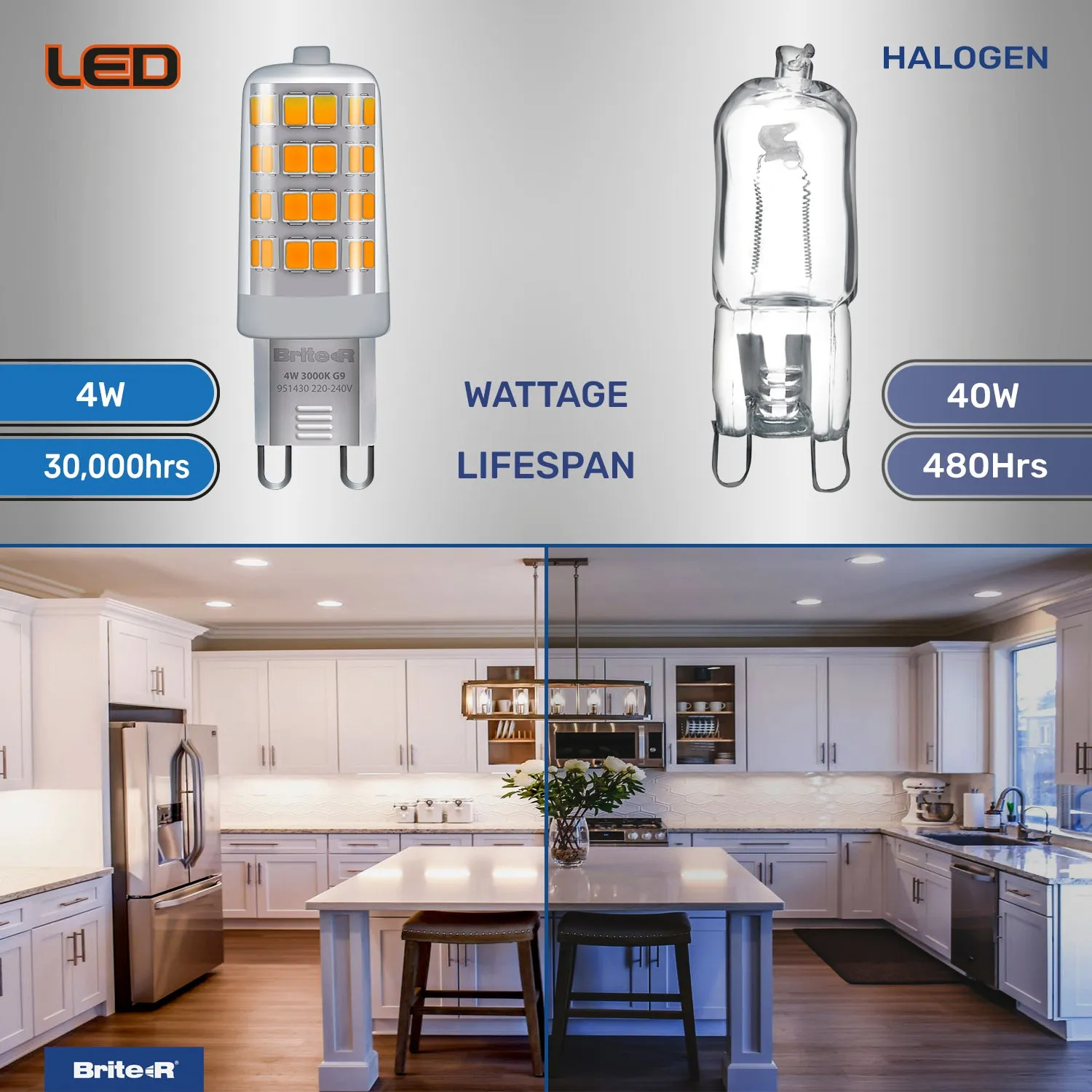Brite-R 4W G9 LED Bulb Warm White 3000K