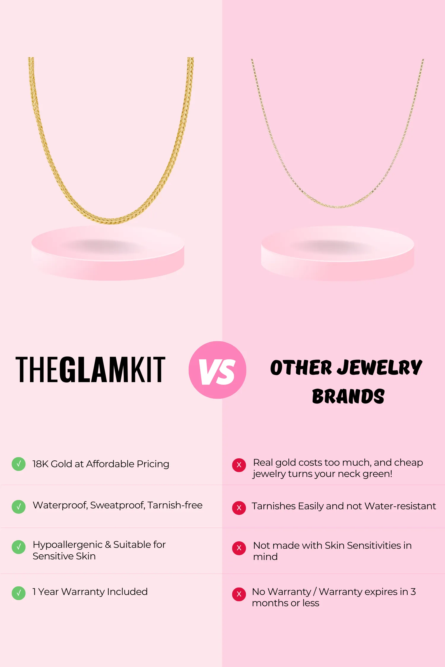 Camilla Gold Chain Necklace