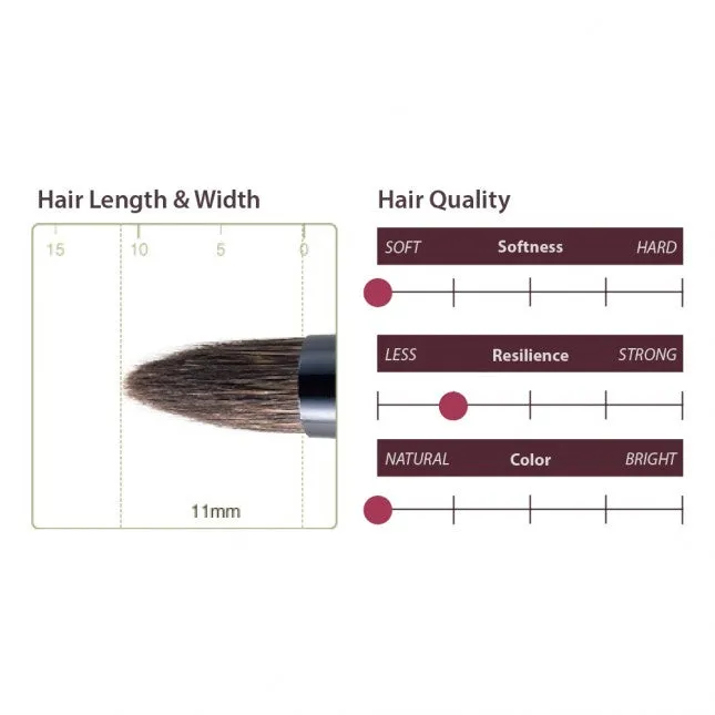 Chikuhodo Z-10 Eyeshadow Brush, Z Series