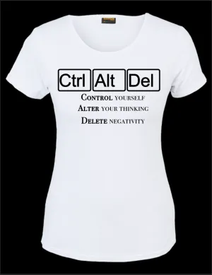 Ctrl   Alt   Del tee