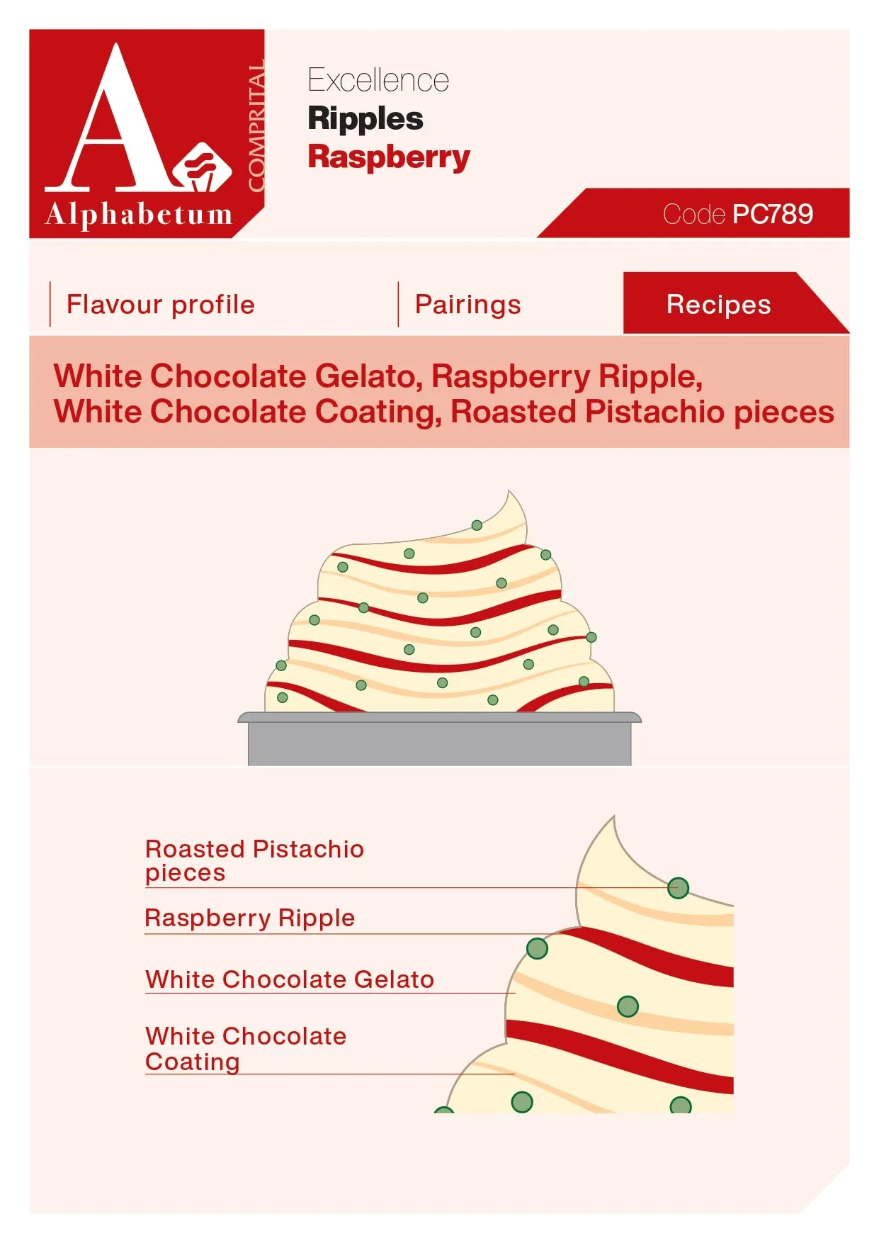 Lampone (raspberry) Ripple - Case of 2 x 3 kg Units