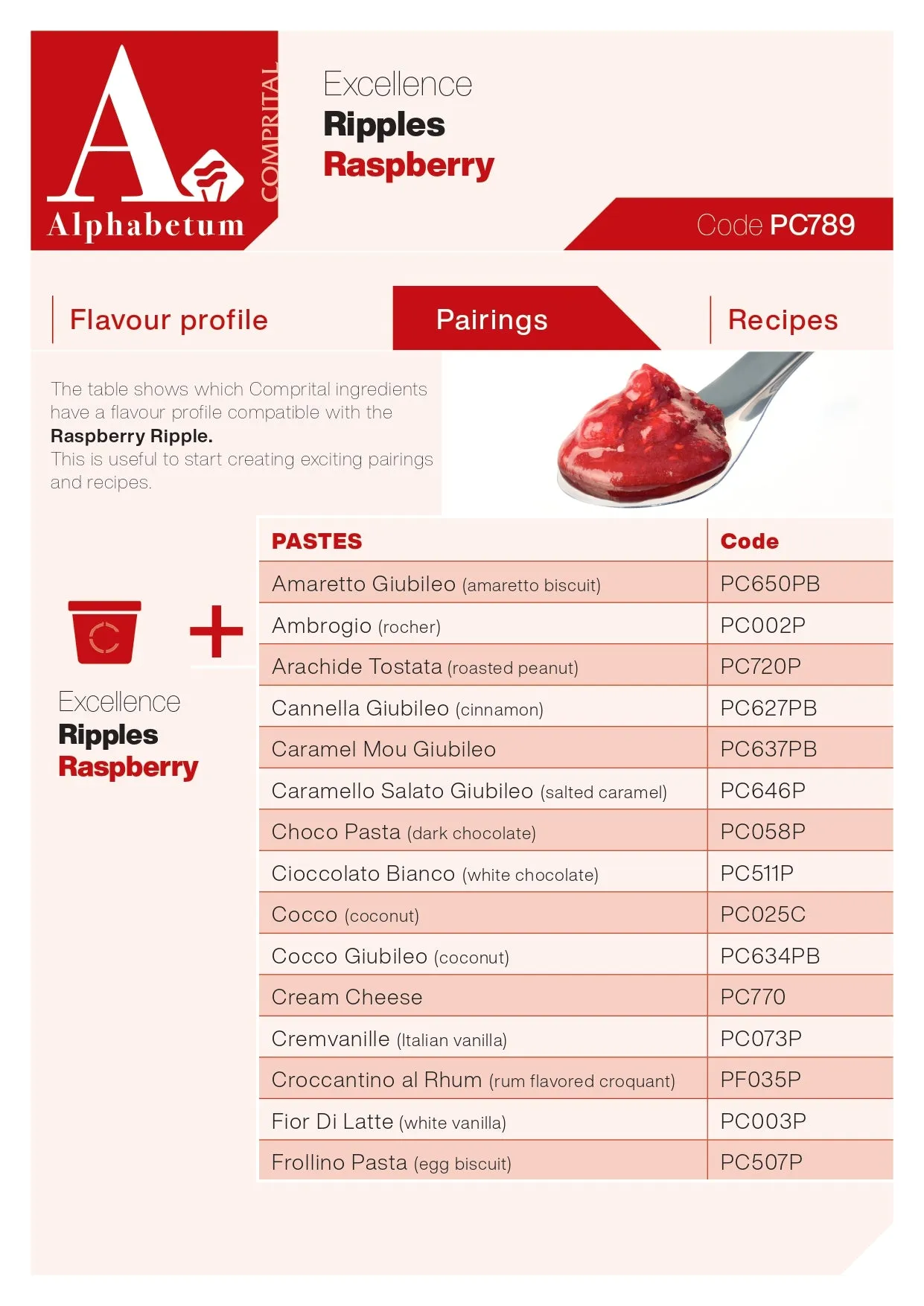 Lampone (raspberry) Ripple - Case of 2 x 3 kg Units