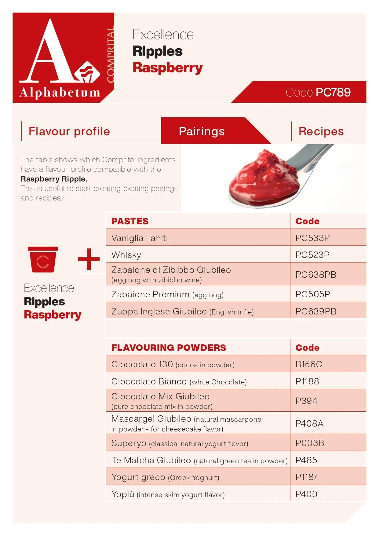 Lampone (raspberry) Ripple - Case of 2 x 3 kg Units