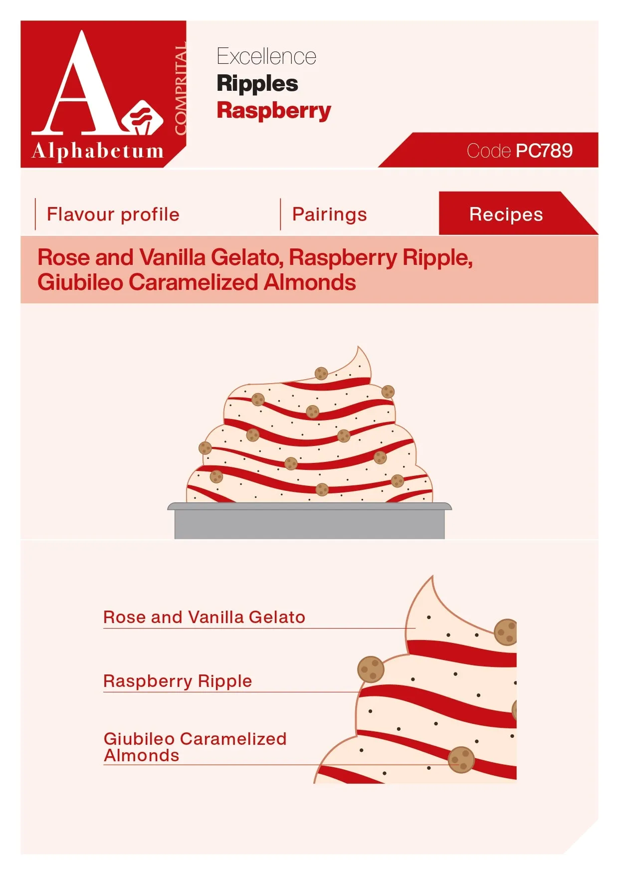 Lampone (raspberry) Ripple - Case of 2 x 3 kg Units
