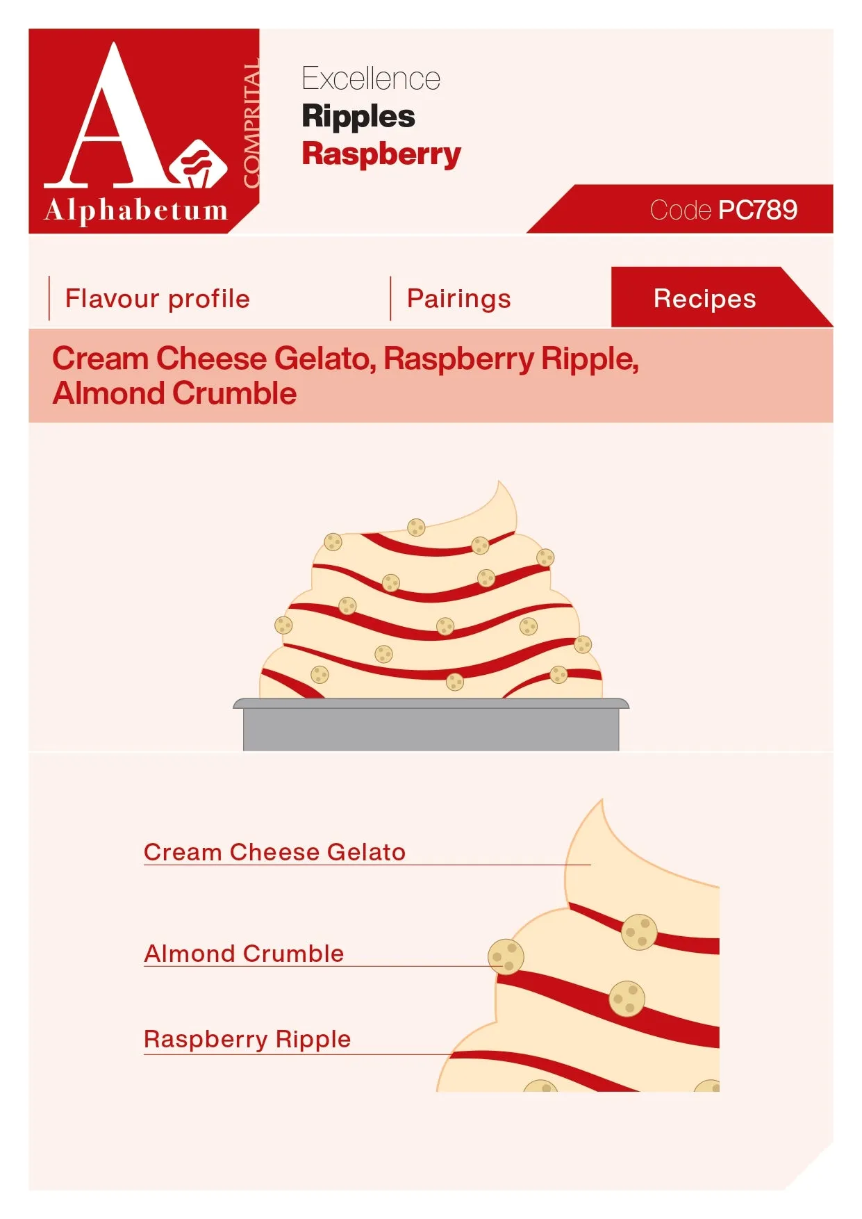 Lampone (raspberry) Ripple - Case of 2 x 3 kg Units