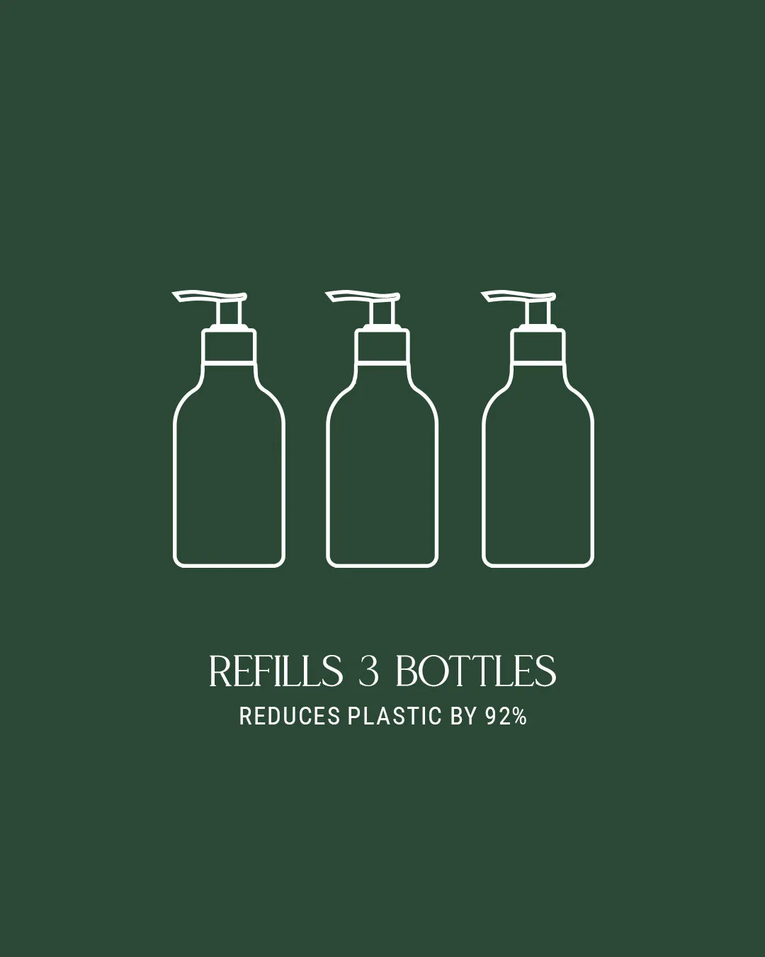 Neroli Leaf Hand Wash Refill
