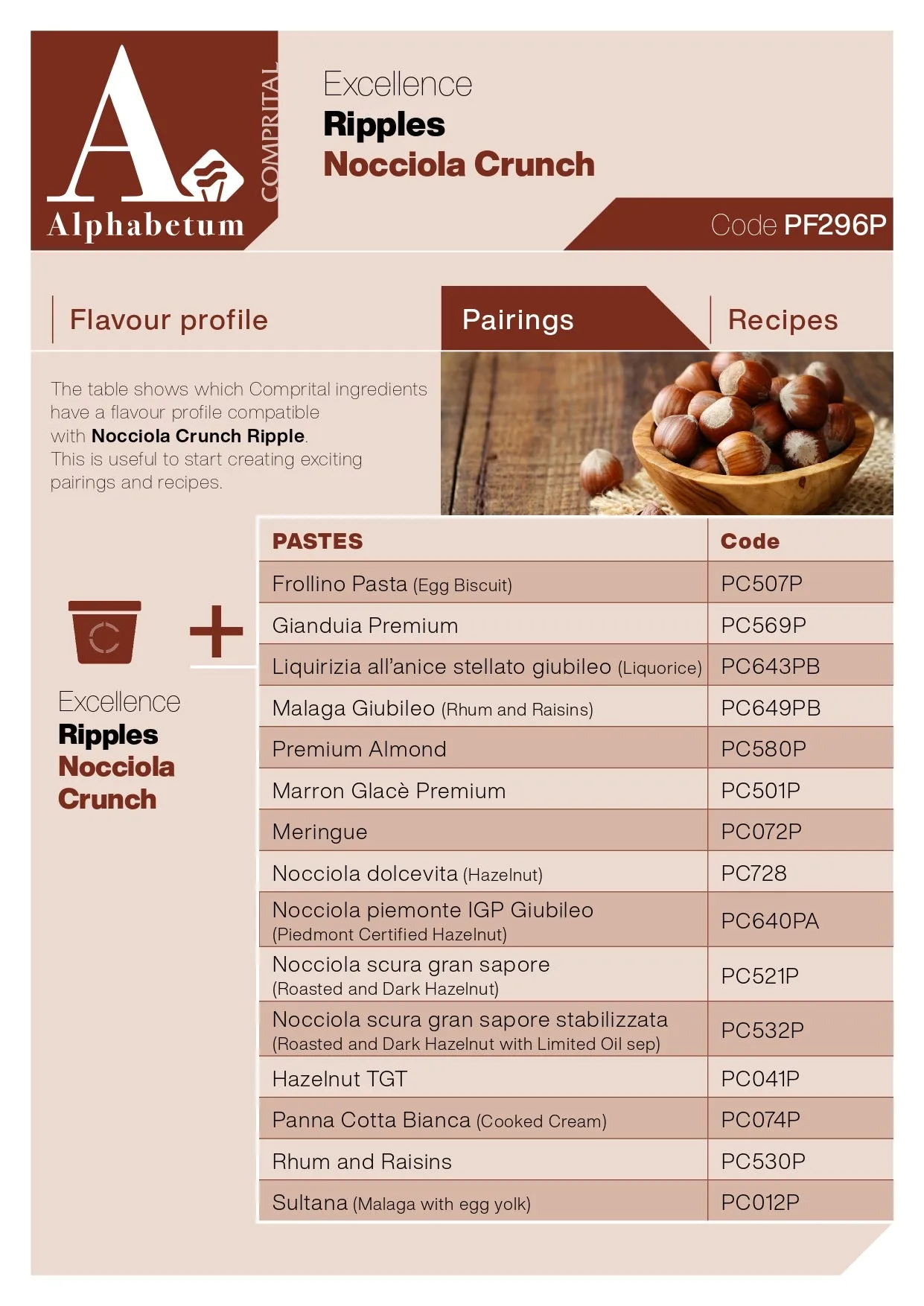 Nocciola Crunch (hazelnut crunch) Ripple - Case of 2 x 3 kg Units