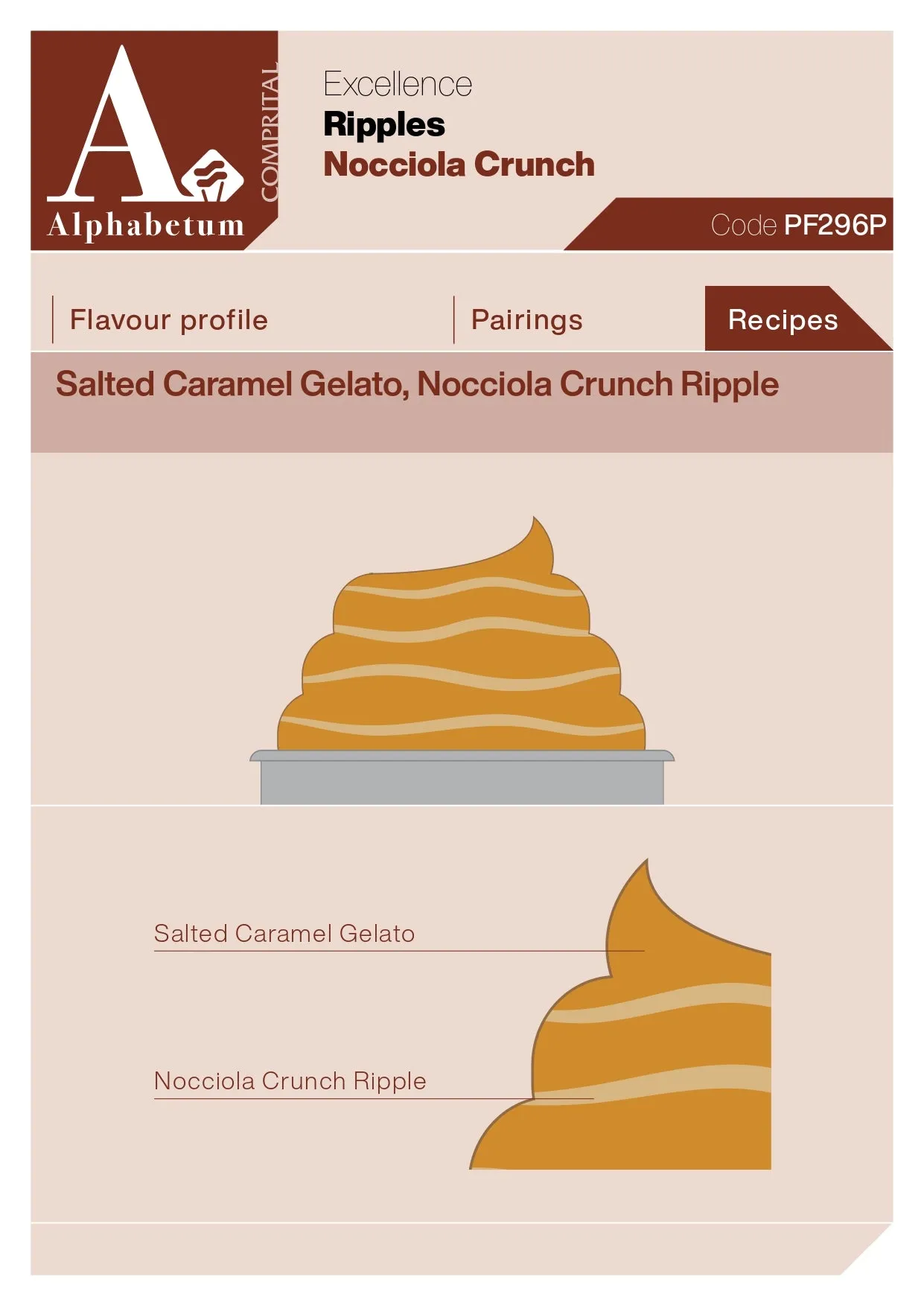 Nocciola Crunch (hazelnut crunch) Ripple - Case of 2 x 3 kg Units