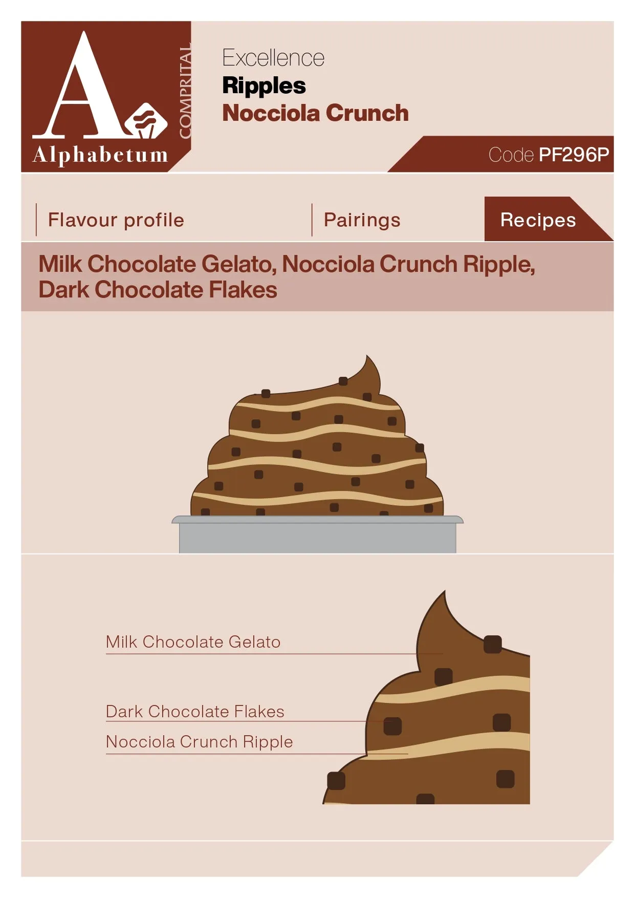 Nocciola Crunch (hazelnut crunch) Ripple - Case of 2 x 3 kg Units
