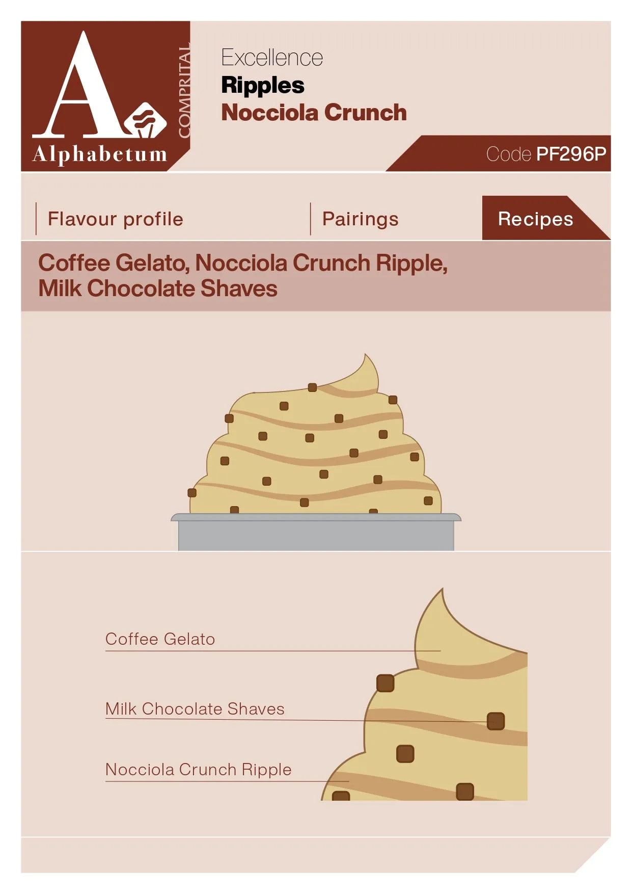 Nocciola Crunch (hazelnut crunch) Ripple - Case of 2 x 3 kg Units