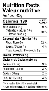 Nutraphase - Clean Fats Cluster (Box -12 bars)