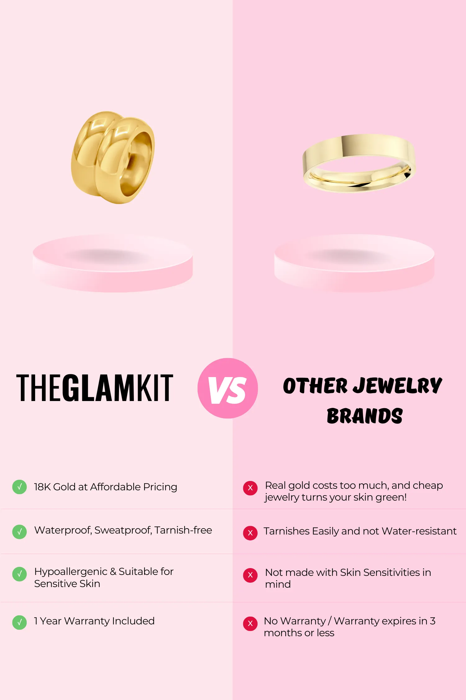 Olivia Chunky Gold Ring
