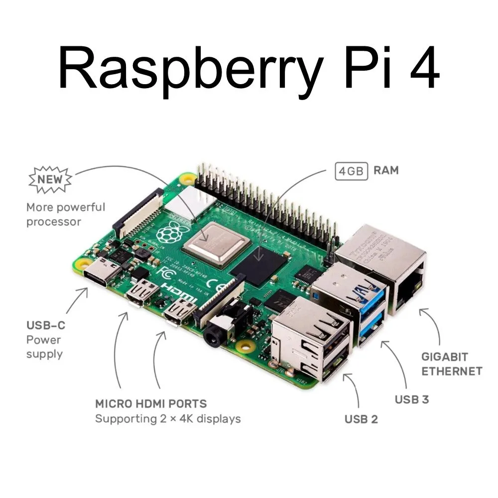 Olympiad Edition Pi'd Tinkerer Bundle | Raspberry Pi Home Lab Field Kit & Workshop