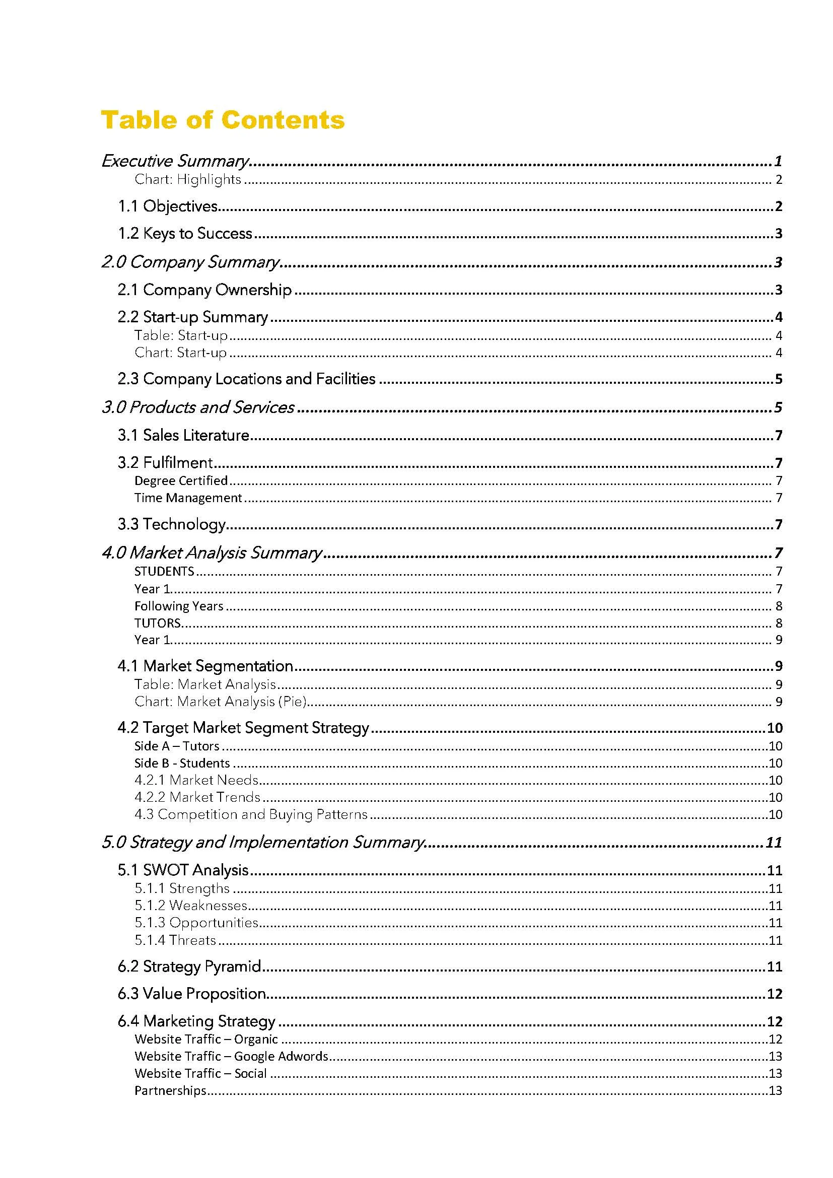 Online Marketplace Business Plan Template