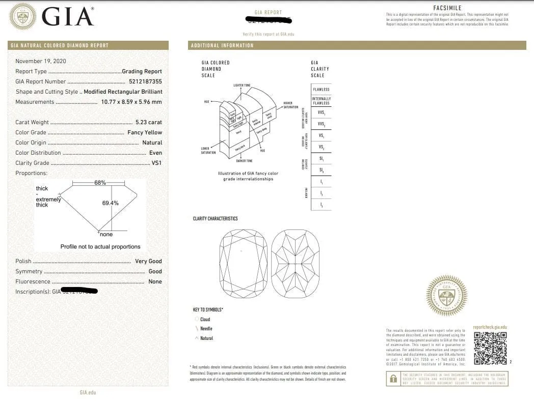Platinum 18K Yellow Gold 5.23ct Fancy Yellow Diamond Ring, GIA Certified