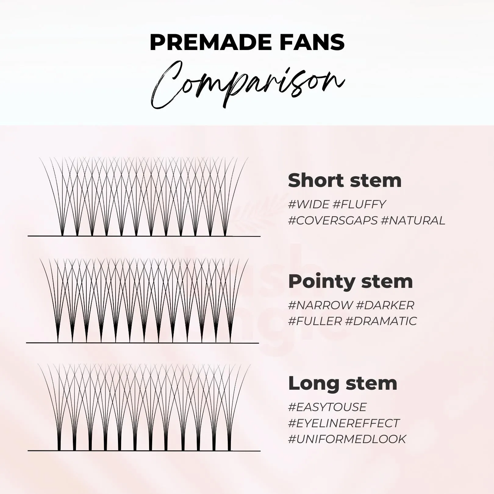 Premade Fans Starter Pack — 7x Mixed Trays