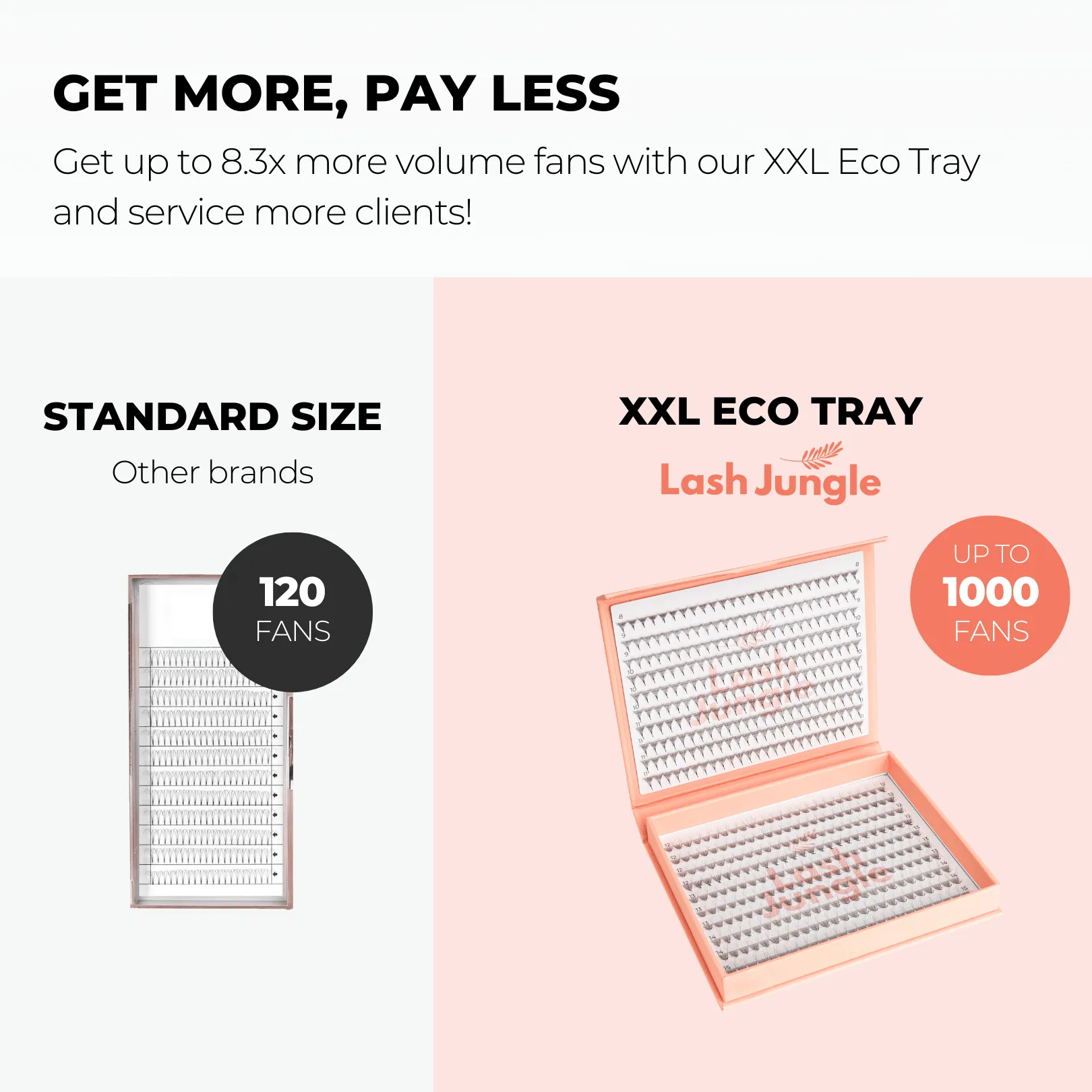 Promade Fans XXL CLEARANCE