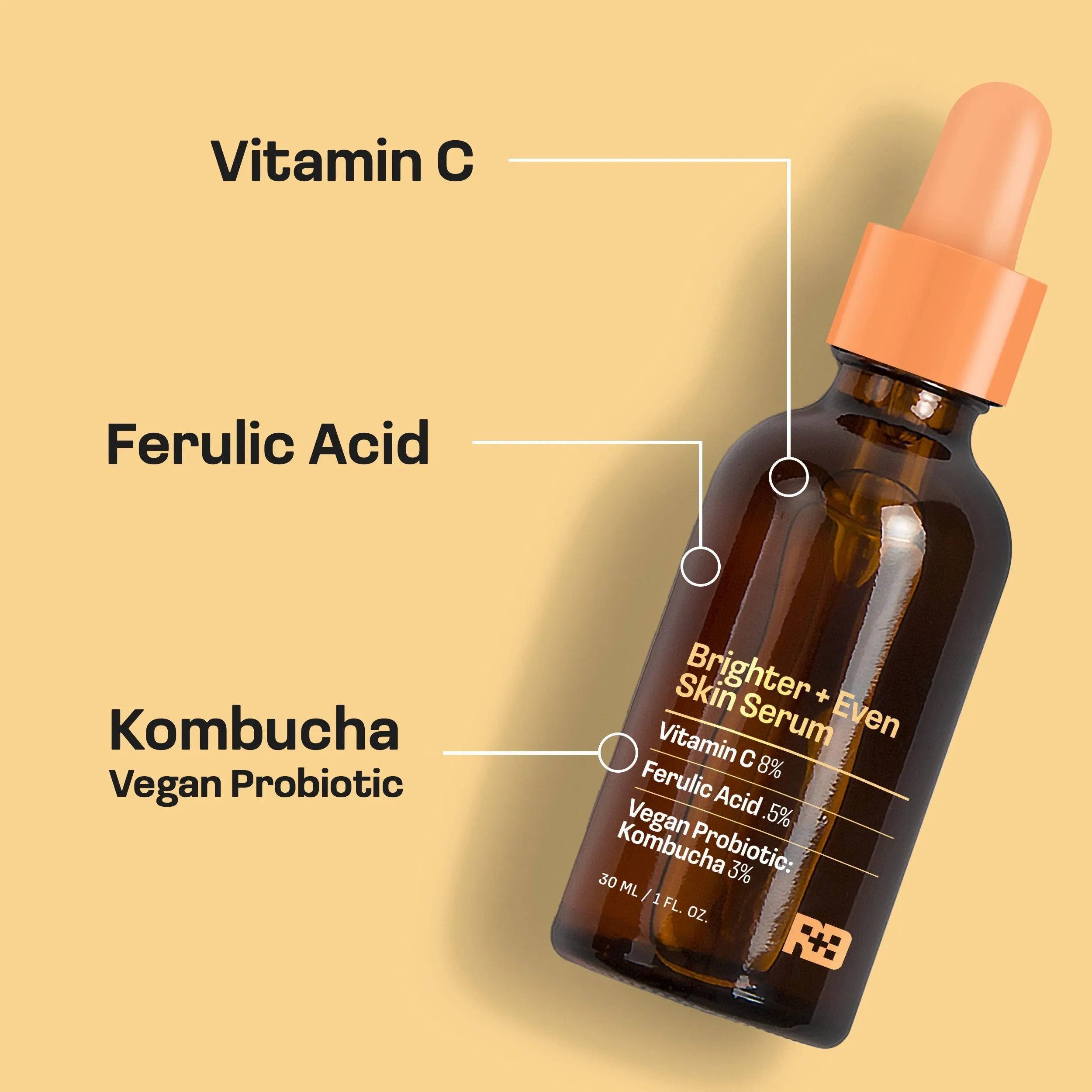 Real Basic Even Brighter! Skin Duo 1 oz.