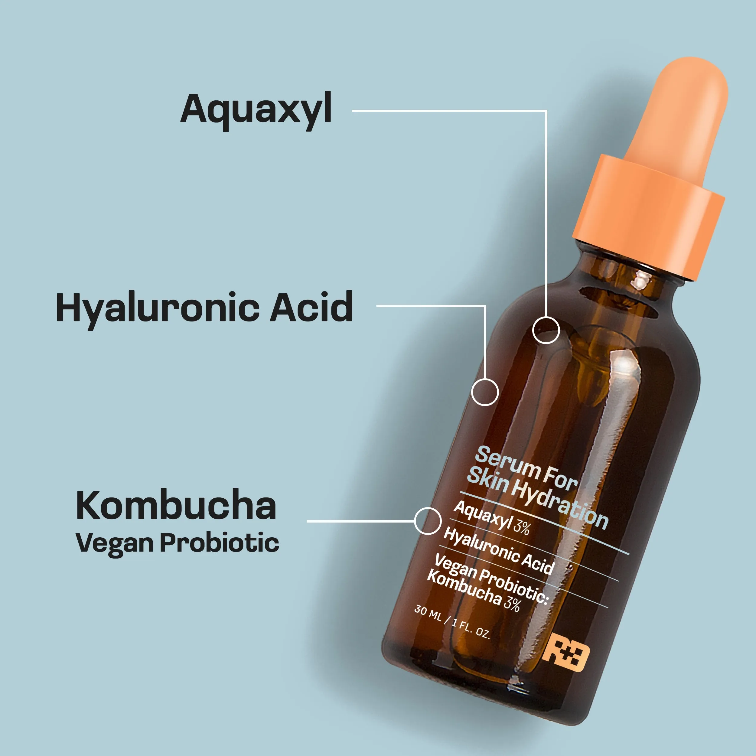 Real Basic Facial Serum for Skin Hydration 1 oz.