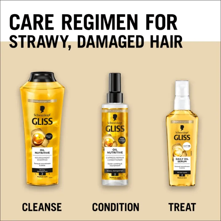 Schwarzkopf Gliss Oil Nutritive