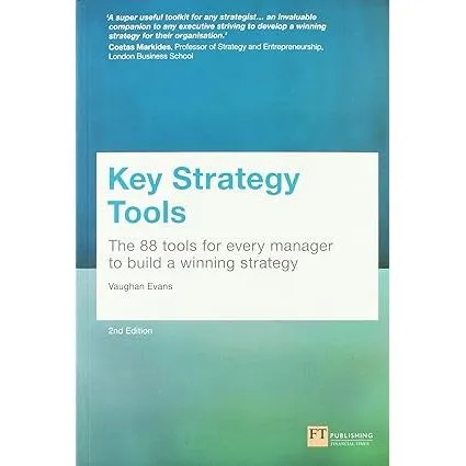Tools Phil Stutz, Power of Regret, Drive Daniel H. Pink, Key Strategy 4 Books Set